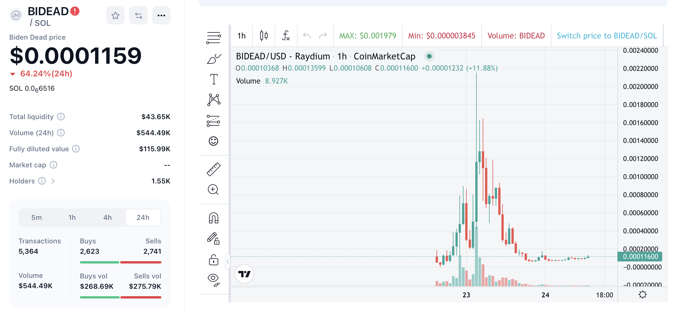 hodl-post-image