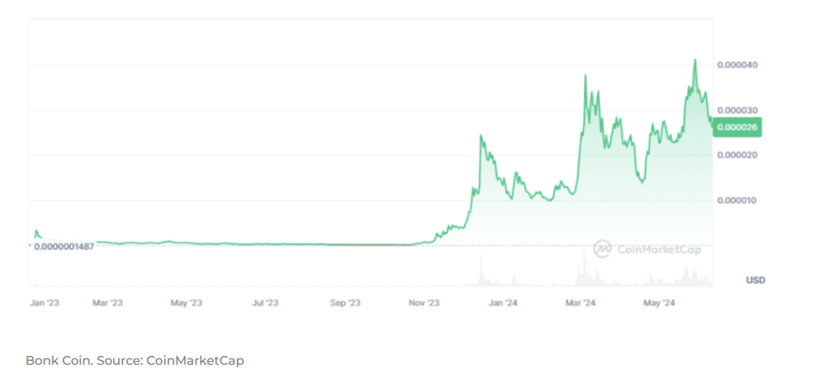 hodl-post-image