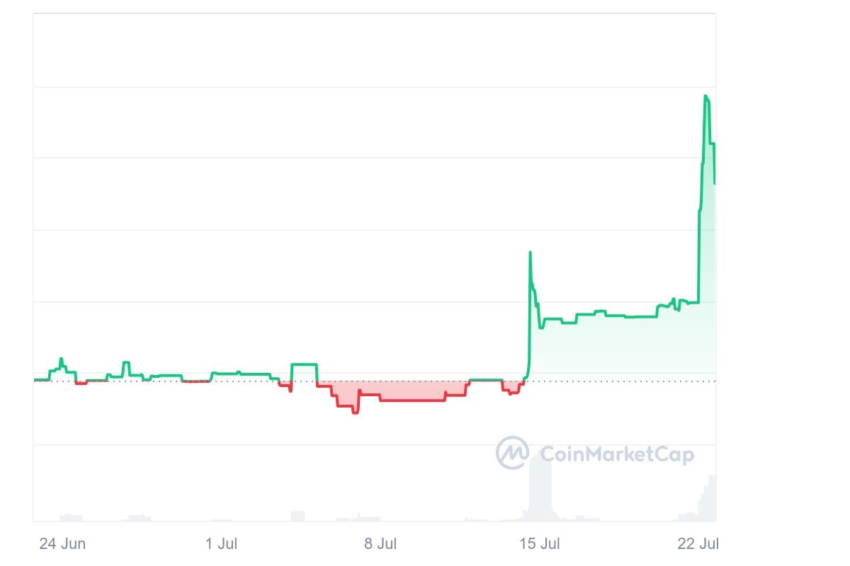 hodl-post-image