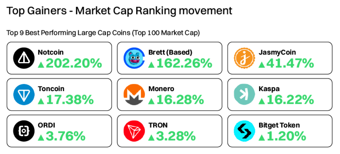 hodl-post-image