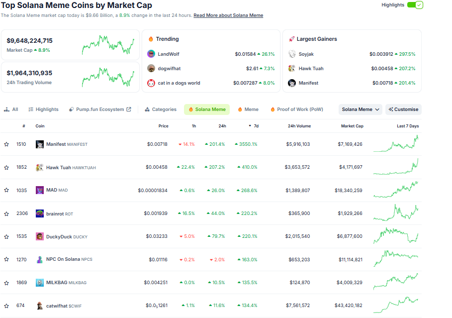 hodl-post-image