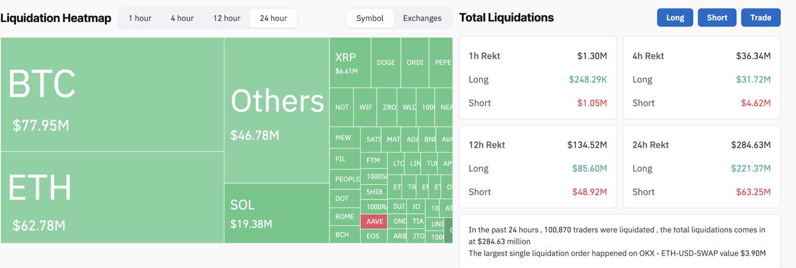 hodl-post-image