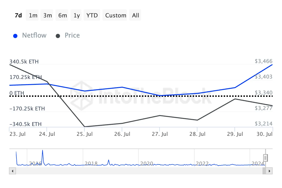 hodl-post-image