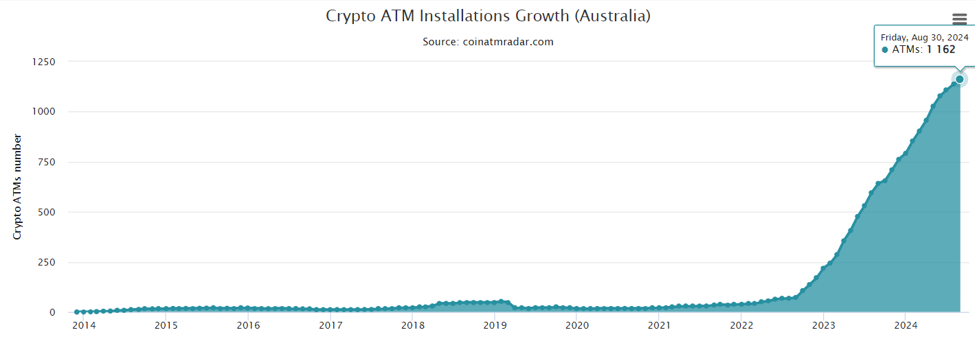 hodl-post-image