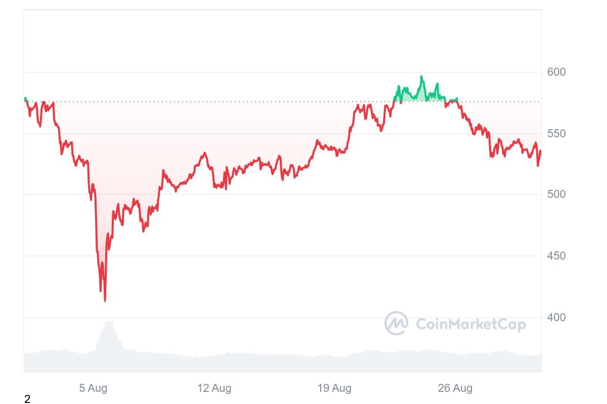 hodl-post-image