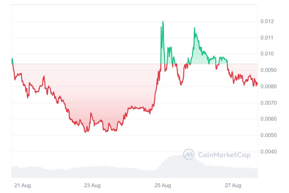 hodl-post-image