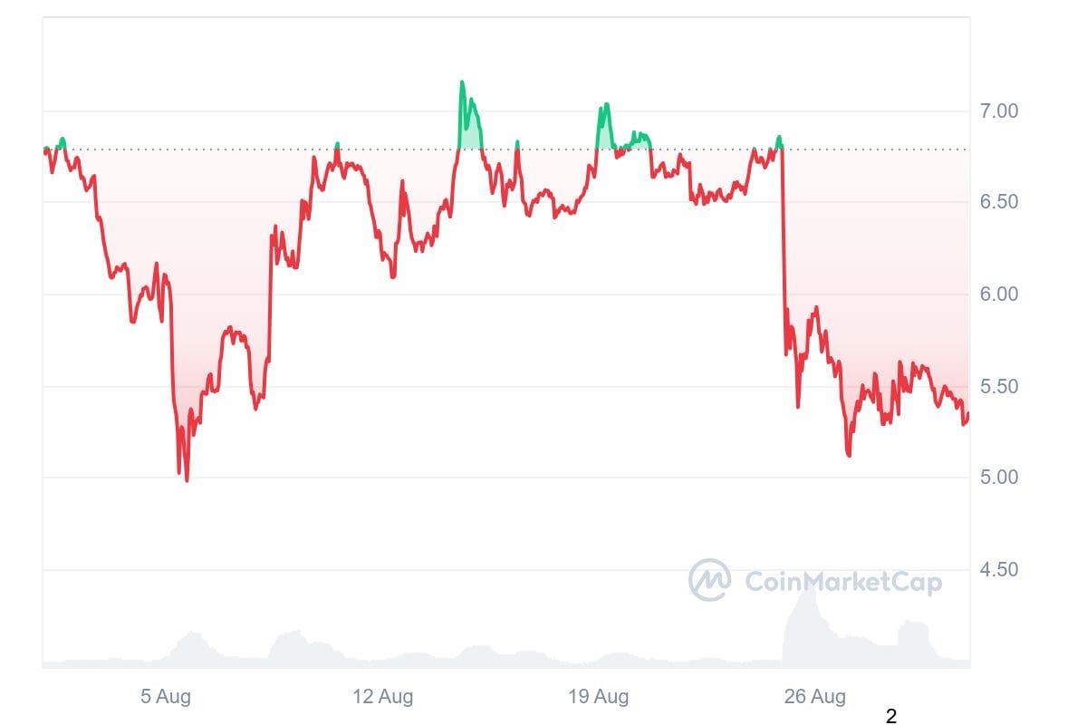 hodl-post-image