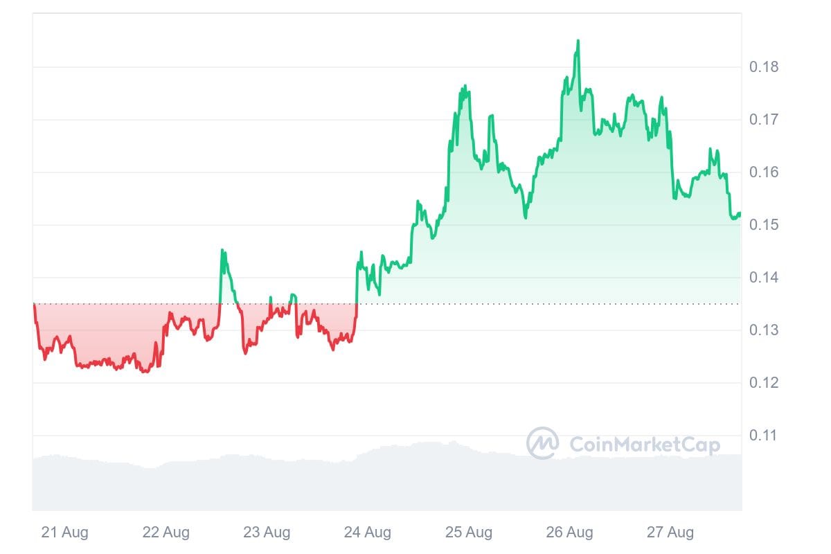 hodl-post-image