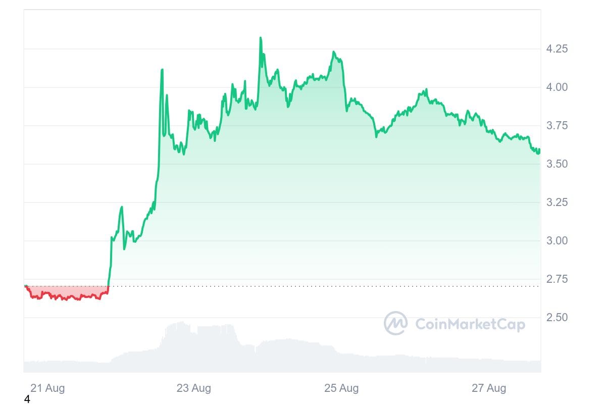 hodl-post-image