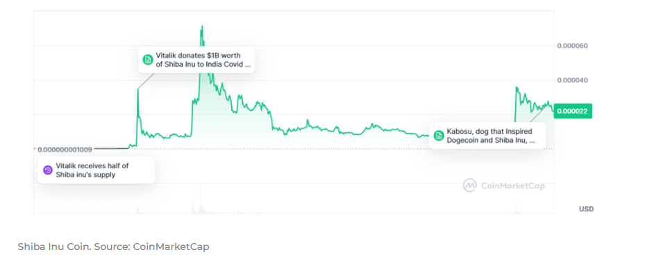 hodl-post-image