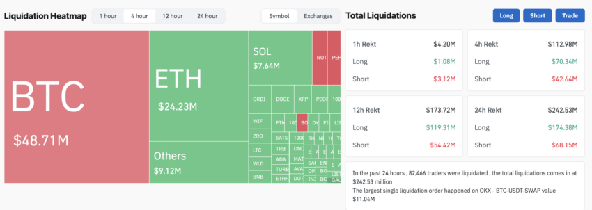 hodl-post-image